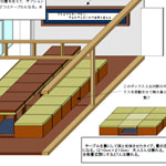 タイトル #14